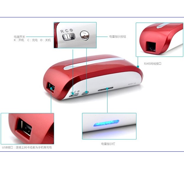 3G WiFiƄԴ·һwC(j) LM-002
